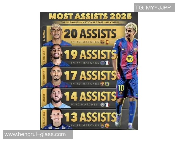 2025亚洲足球十大球星排名揭晓 各路豪杰谁与争锋